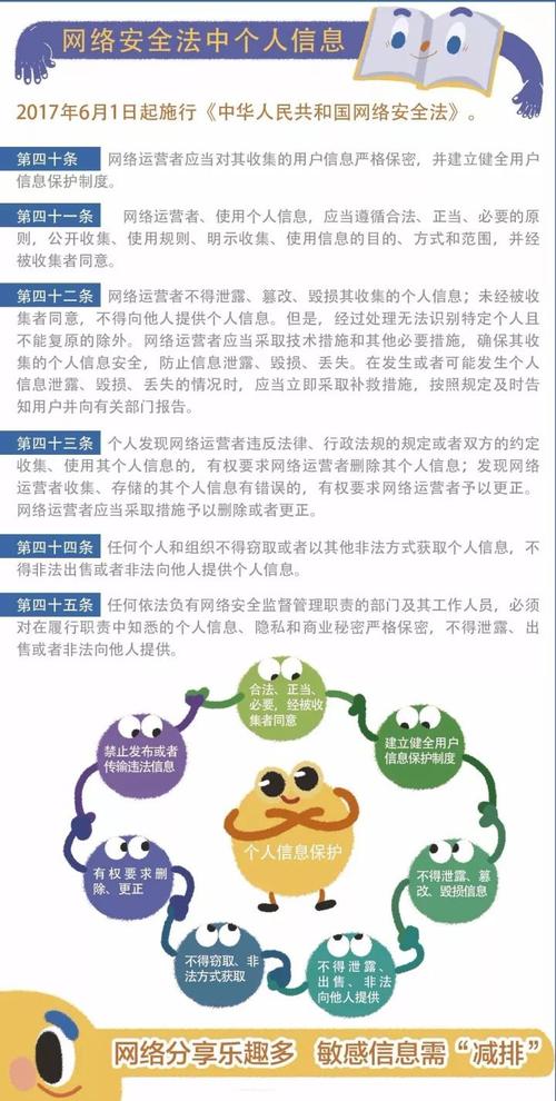 网警提示收集安然：“电子商务安然小常识” 网警提示收集安然：“电子商务安然小常识” 智能家居