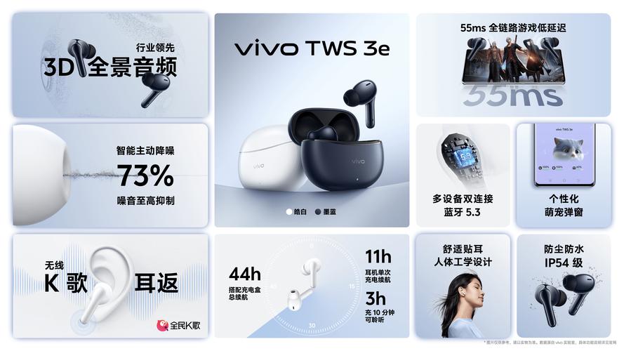 好音质、长续航vivo TWS 3e新品宣告 智能科技 好音质、长续航vivo TWS 3e新品宣告 好音质、长续航vivo TWS 3e新品宣告 智能科技