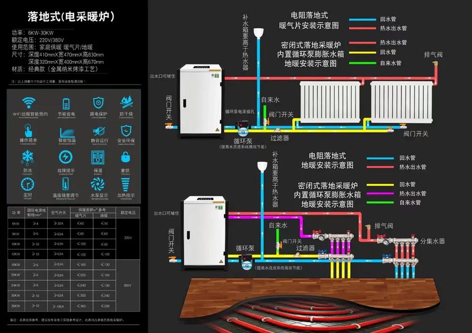 电加热锅炉运用方法 智能科技 电加热锅炉运用方法 电加热锅炉运用方法 智能科技