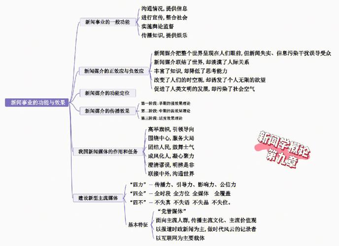 电磁兼容整改笔记第三节干扰的传播途径及分类。 互联通信 电磁兼容整改笔记第三节干扰的传播途径及分类。 电磁兼容整改笔记第三节干扰的传播途径及分类。 互联通信