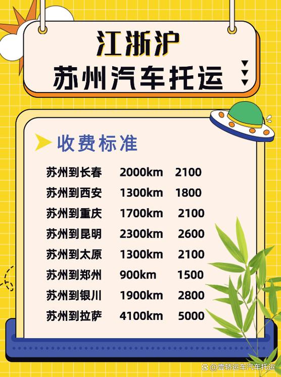 姑苏托运车辆怎么收费 智能科技 姑苏托运车辆怎么收费 姑苏托运车辆怎么收费 智能科技
