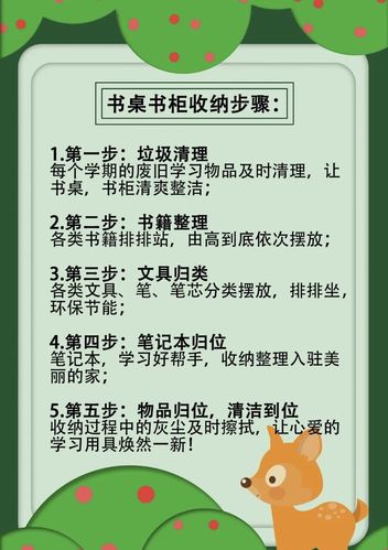 书桌乱成一锅粥可怎么进修?超全整理技巧奉上!清整后越用越舒心 智能科技 书桌乱成一锅粥可怎么进修?超全整理技巧奉上!清整后越用越舒心 书桌乱成一锅粥可怎么进修?超全整理技巧奉上!清整后越用越舒心 智能科技