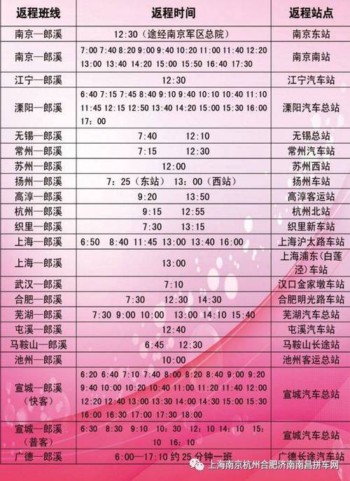 速收藏!河南省内18地市最全客运信息来了 人工智能 速收藏!河南省内18地市最全客运信息来了 速收藏!河南省内18地市最全客运信息来了 人工智能