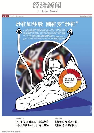 拟收购双赢伟业 迪威迅困境求生 拟收购双赢伟业 迪威迅困境求生 人工智能