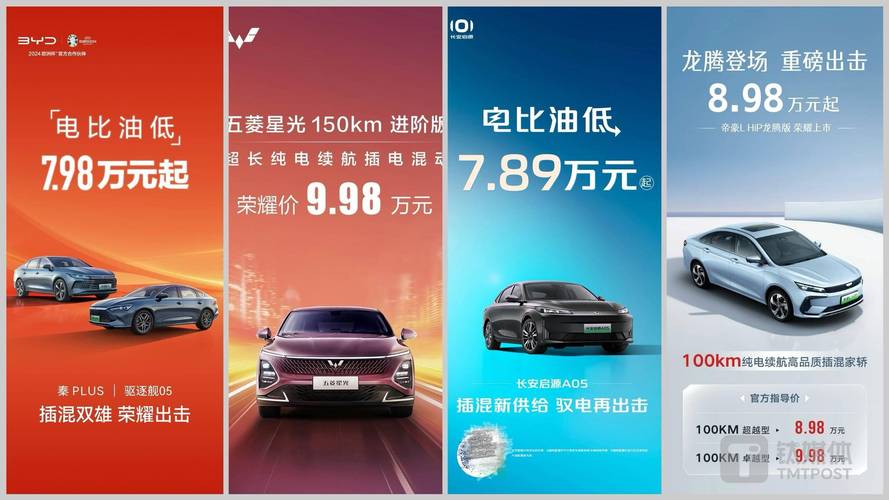 “电比油便宜”多车企官宣降价!机构:淘汰赛加速到来(附图) 智能家居 “电比油便宜”多车企官宣降价!机构:淘汰赛加速到来(附图) “电比油便宜”多车企官宣降价!机构:淘汰赛加速到来(附图) 智能家居
