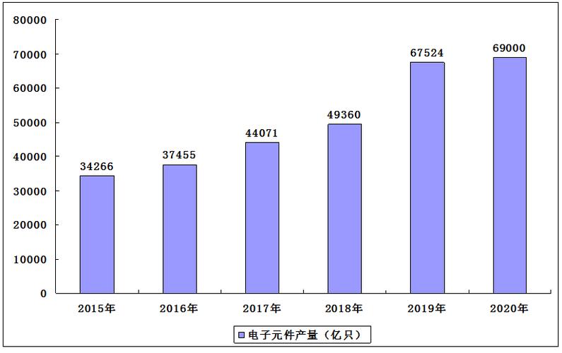 立异在线价格指数:掌握元器件供需价格趋势的实时在线对象 互联通信 立异在线价格指数:掌握元器件供需价格趋势的实时在线对象 立异在线价格指数:掌握元器件供需价格趋势的实时在线对象 互联通信