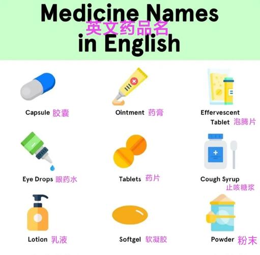 在英语中\"capsule\"和\"ware\"有什么差异? 互联通信 在英语中\ 在英语中\"capsule\"和\"ware\"有什么差异? 互联通信