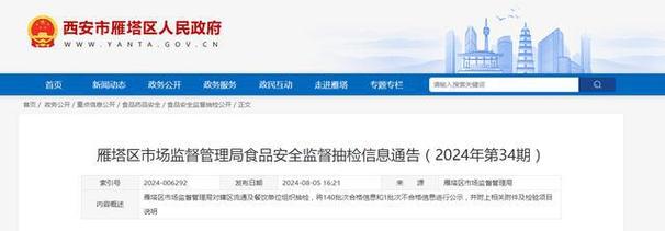 西安市雁塔区市场监督治理局宣告2023年第27期食物安然监督抽检信息 西安市雁塔区市场监督治理局宣告2023年第27期食物安然监督抽检信息 互联通信