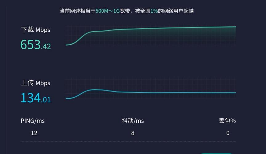 宽带网速测速图文教程公司家庭测试光纤宽带收集上传下载速度 智能家居 宽带网速测速图文教程公司家庭测试光纤宽带收集上传下载速度 宽带网速测速图文教程公司家庭测试光纤宽带收集上传下载速度 智能家居