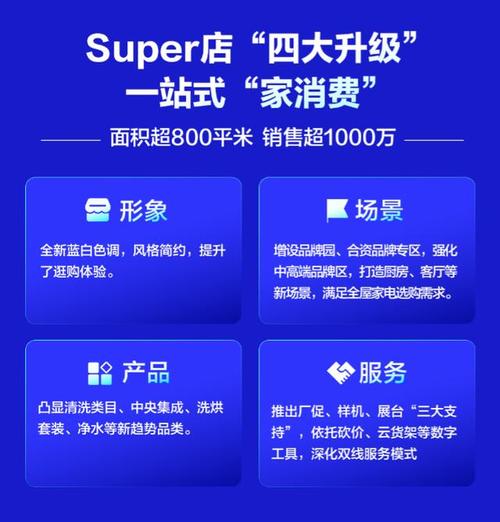 苏宁零售云门店近万家将进军家居、快修领域 人工智能 苏宁零售云门店近万家将进军家居、快修领域 苏宁零售云门店近万家将进军家居、快修领域 人工智能