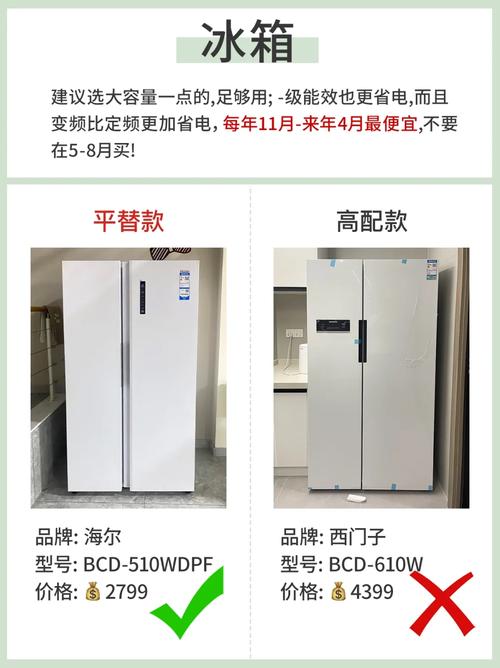 这6种家电预算不足切切别入手便宜款是真难用买回家也是吃灰 智能家居 这6种家电预算不足切切别入手便宜款是真难用买回家也是吃灰 这6种家电预算不足切切别入手便宜款是真难用买回家也是吃灰 智能家居