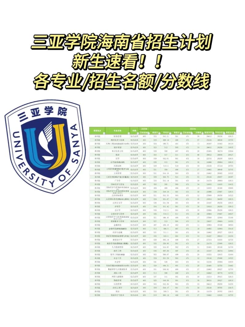 2022招生季学院介绍 | 物理与电子工程学院 人工智能 2022招生季学院介绍 | 物理与电子工程学院 2022招生季学院介绍 | 物理与电子工程学院 人工智能