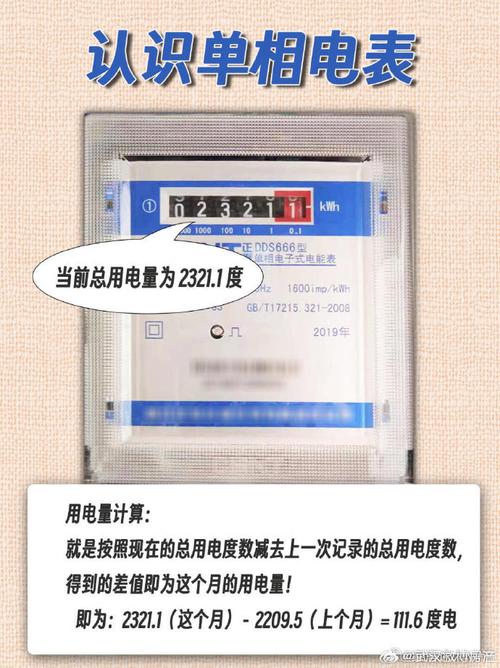 电表是怎么知道你用了若干度电的？ 电表是怎么知道你用了若干度电的？ 人工智能