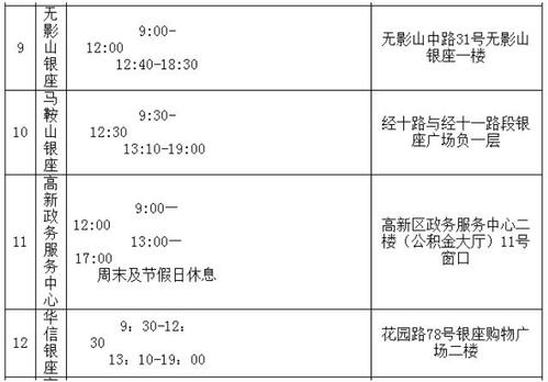 济南公交新增2处电子车票发售网点 看看在你家临近吗? 智能科技 济南公交新增2处电子车票发售网点 看看在你家临近吗? 济南公交新增2处电子车票发售网点 看看在你家临近吗? 智能科技
