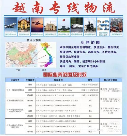 越南快递到中国需要若干钱都有哪些线路？