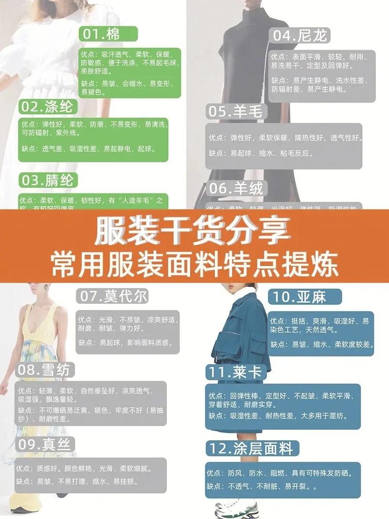 速干面料 速干衣物 功能与事理详解