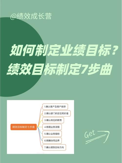 干货!仓库的目标、基本活动和增值功能 智能科技 干货!仓库的目标、基本活动和增值功能 干货!仓库的目标、基本活动和增值功能 智能科技
