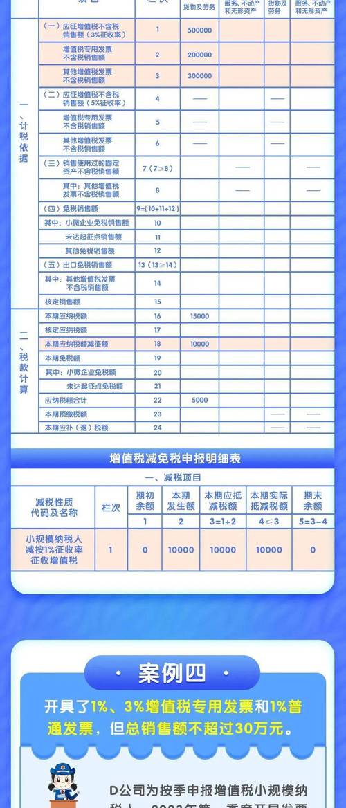 截止今朝这是超全新版各行业增值税税率一览表含进项抵扣手册 智能家居 截止今朝这是超全新版各行业增值税税率一览表含进项抵扣手册 截止今朝这是超全新版各行业增值税税率一览表含进项抵扣手册 智能家居