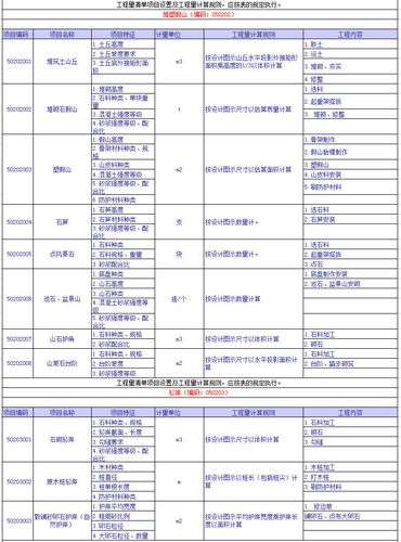 54-根据规则计算订单价格(规则) 人工智能 54-根据规则计算订单价格(规则) 54-根据规则计算订单价格(规则) 人工智能