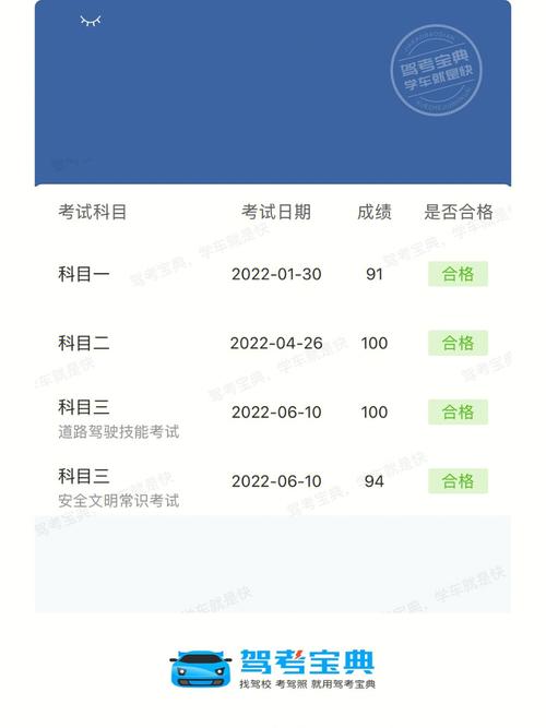 “驾照每年多6分”！安徽本月内周全实施 “驾照每年多6分”！安徽本月内周全实施 智能家居