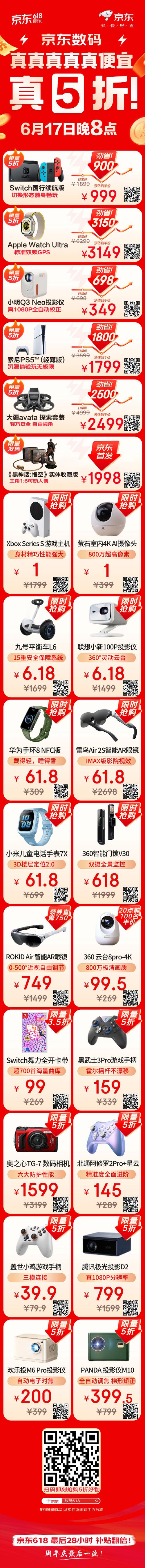 京东618购物节启动：超2亿件商品打五折 京东618购物节启动：超2亿件商品打五折 智能家居