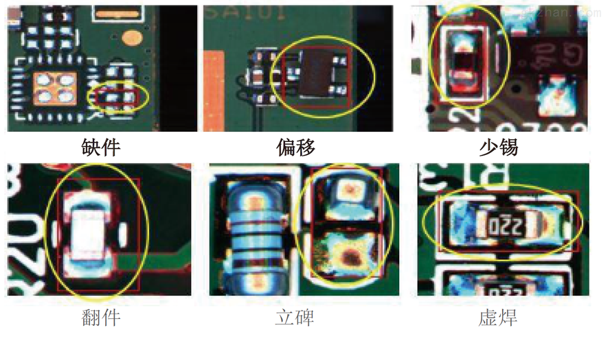 PCB颜色代表什么颜色？若何选择PCB颜色？一文帮你快速搞定 PCB颜色代表什么颜色？若何选择PCB颜色？一文帮你快速搞定 互联通信