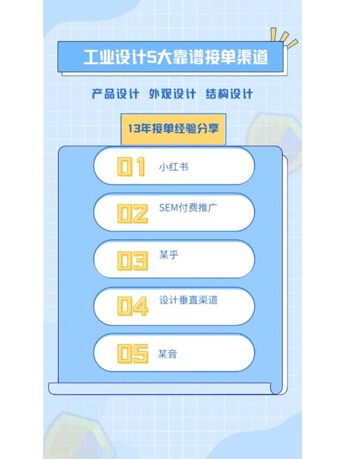 介绍几个国内比较靠谱接单平台 介绍几个国内比较靠谱接单平台 智能家居