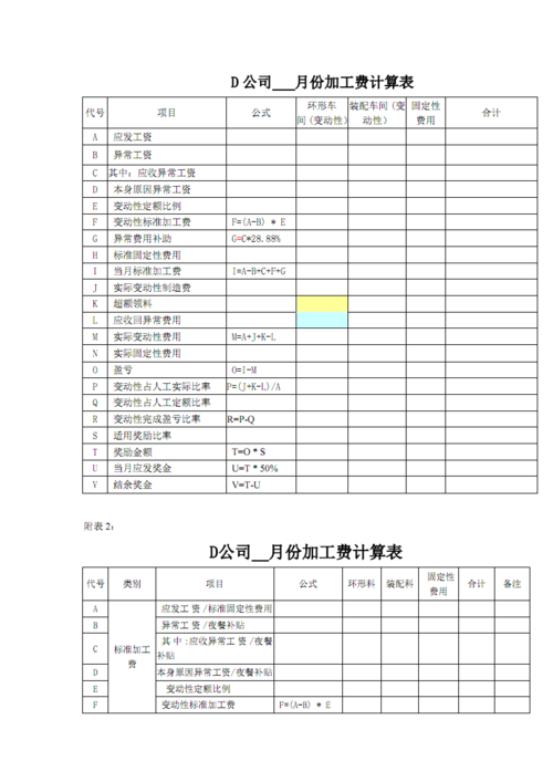 SMT电子代工厂的加工费用计算 智能科技 SMT电子代工厂的加工费用计算 SMT电子代工厂的加工费用计算 智能科技