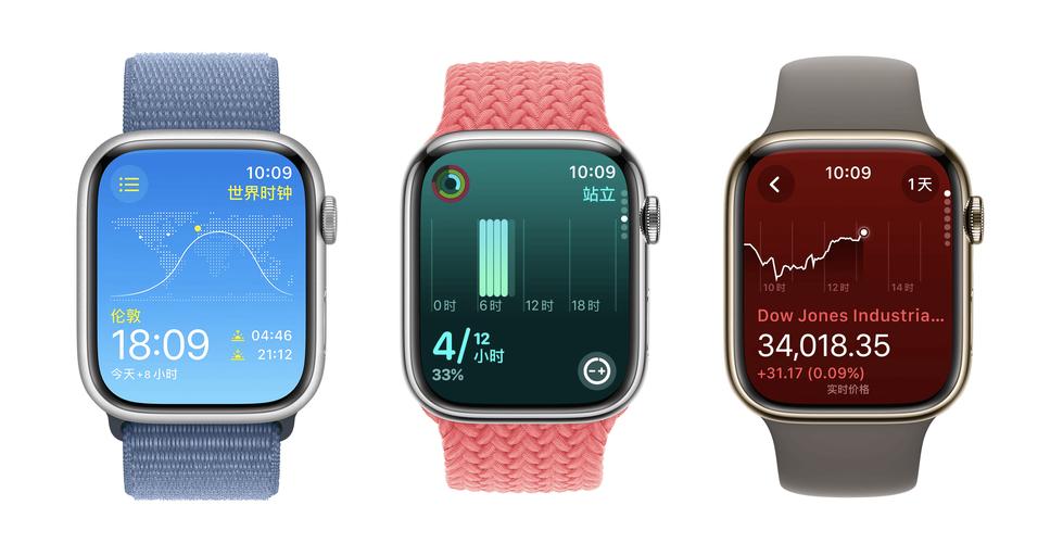新款Apple Watch这么“炫酷”该怎么选？ 新款Apple Watch这么“炫酷”该怎么选？ 智能科技