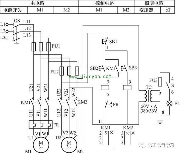 电工新手必备的12个事理图俵哥教你快速的看懂电气事理图 智能科技 电工新手必备的12个事理图俵哥教你快速的看懂电气事理图 电工新手必备的12个事理图俵哥教你快速的看懂电气事理图 智能科技