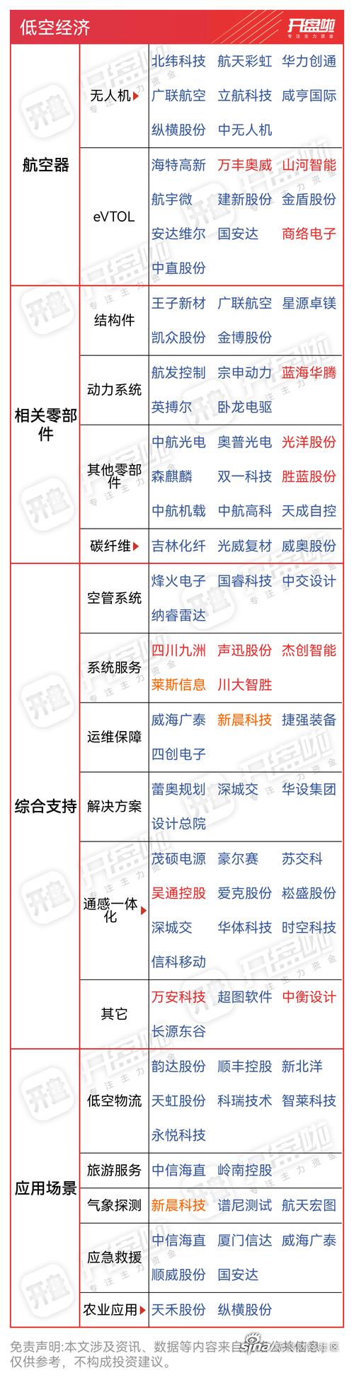 2023年航天电子十大年夜打破技能评选结果揭晓 2023年航天电子十大年夜打破技能评选结果揭晓 人工智能