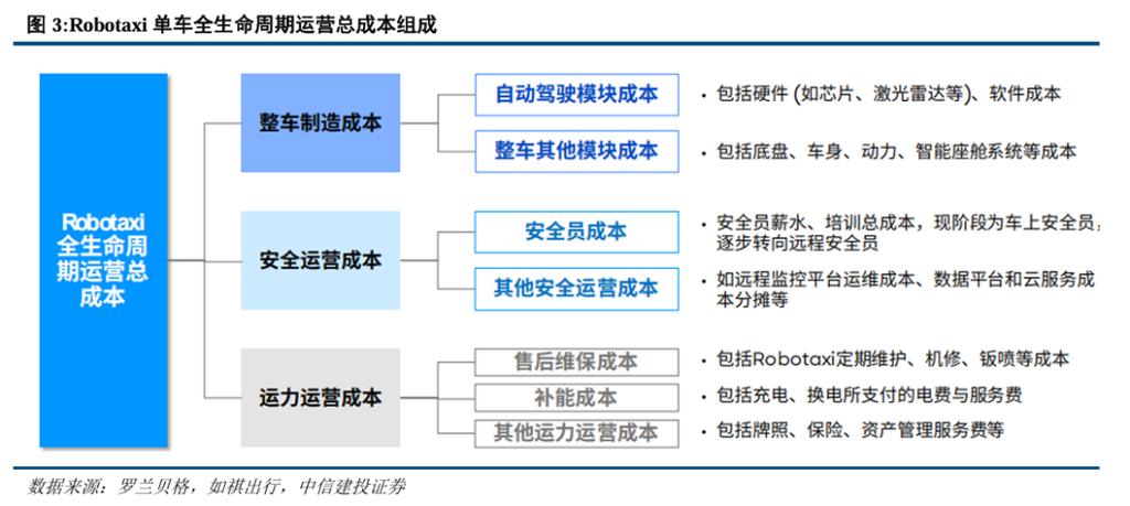 智能化产品如萝卜快跑：促进生活品格提升与社会问题解决的新视角 智能化产品如萝卜快跑：促进生活品格提升与社会问题解决的新视角 人工智能