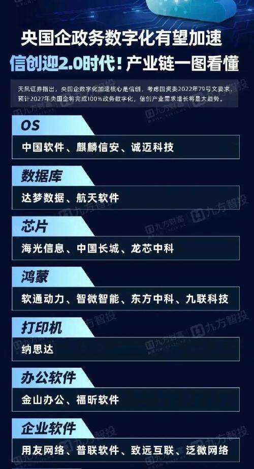数字经济“国家队”央国企的数字化现状、寻衅和成功经验 数字经济“国家队”央国企的数字化现状、寻衅和成功经验 人工智能