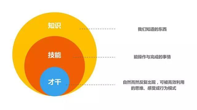 超声电子：我们的技能优势异常显著主要做其他厂商做不了的产品 超声电子：我们的技能优势异常显著主要做其他厂商做不了的产品 智能科技