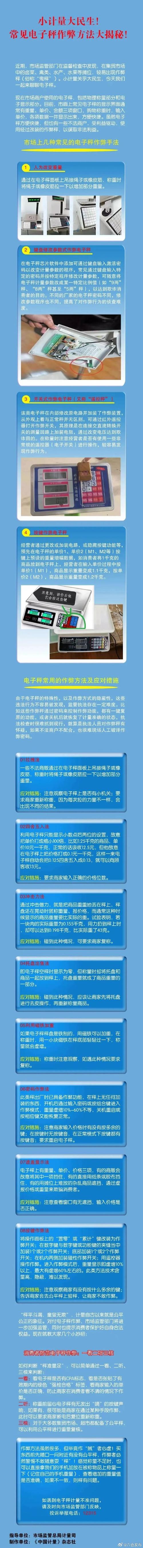 举报即查！昆明市市场监管局向市平易近征集“鬼秤”线索 举报即查！昆明市市场监管局向市平易近征集“鬼秤”线索 人工智能
