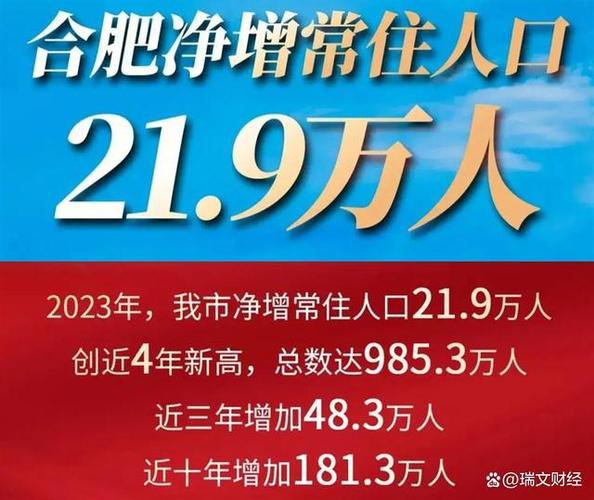 崛起的合肥经开“芯”势力 智能家居 崛起的合肥经开“芯”势力 崛起的合肥经开“芯”势力 智能家居