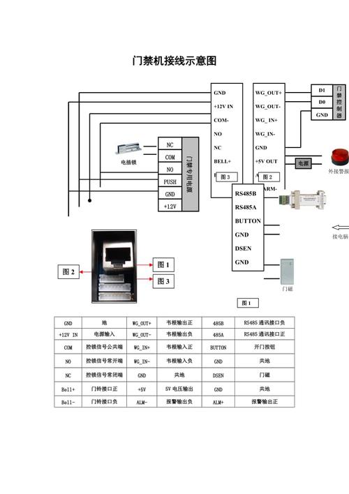一个视频带你完成门禁接线 超具体的接线教程有手就会海康威视 一个视频带你完成门禁接线 超具体的接线教程有手就会海康威视 互联通信