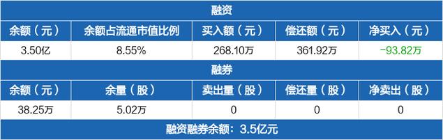超声电子:就今年一季度的情况看三厂接单结构多为低价格订单产品结构不达预期 智能科技 超声电子:就今年一季度的情况看三厂接单结构多为低价格订单产品结构不达预期 超声电子:就今年一季度的情况看三厂接单结构多为低价格订单产品结构不达预期 智能科技