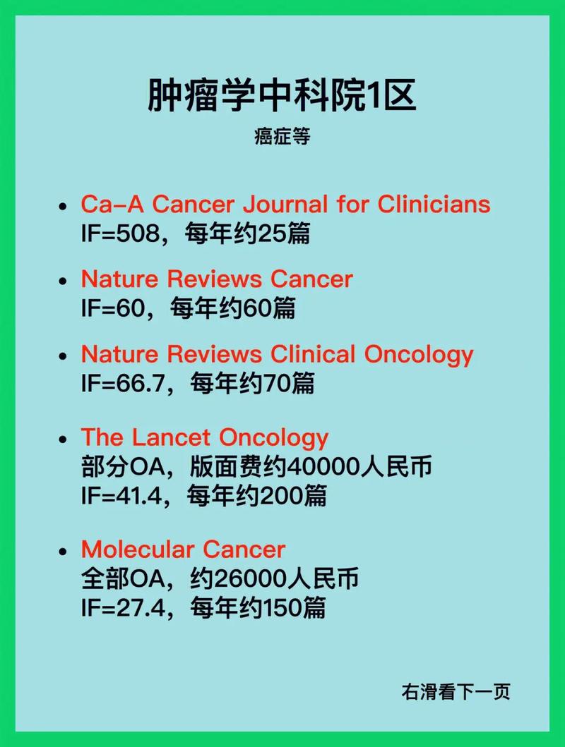 全球率先证实！电子科大年夜成果登上国际顶级肿瘤学期刊国内仅14篇！ 全球率先证实！电子科大年夜成果登上国际顶级肿瘤学期刊国内仅14篇！ 人工智能