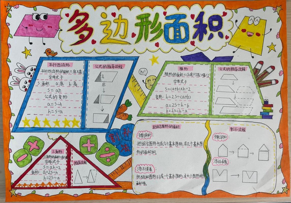 绘数学之美 展创意之妙衡山路实验黉舍三年级学生制作年历活动 绘数学之美 展创意之妙衡山路实验黉舍三年级学生制作年历活动 智能科技