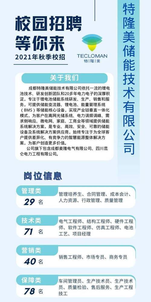 江苏海基新能源招聘：PACK结构、电气、储能/动力电池发卖工程师 江苏海基新能源招聘：PACK结构、电气、储能/动力电池发卖工程师 智能家居