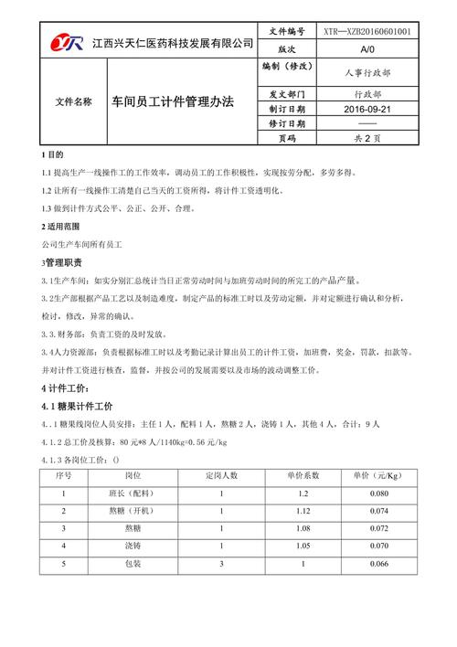 20222.2.3制造公司车间计件工资轨制筹划模版 20222.2.3制造公司车间计件工资轨制筹划模版 智能家居
