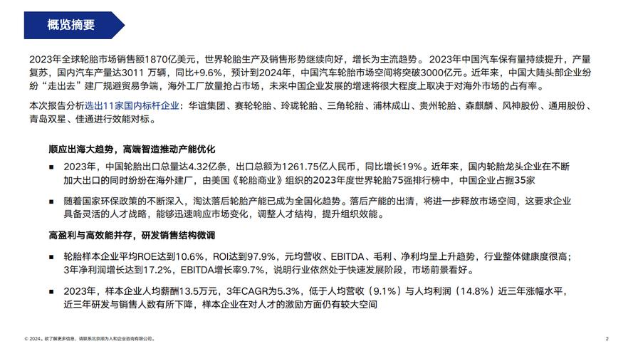 森麒麟：泰国子公司出口美国终裁税率为1.24% 同类公司中最低 森麒麟：泰国子公司出口美国终裁税率为1.24% 同类公司中最低 互联通信