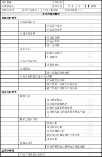 干货软件项目质量审计核对单产品检查记录表 干货软件项目质量审计核对单产品检查记录表 智能科技