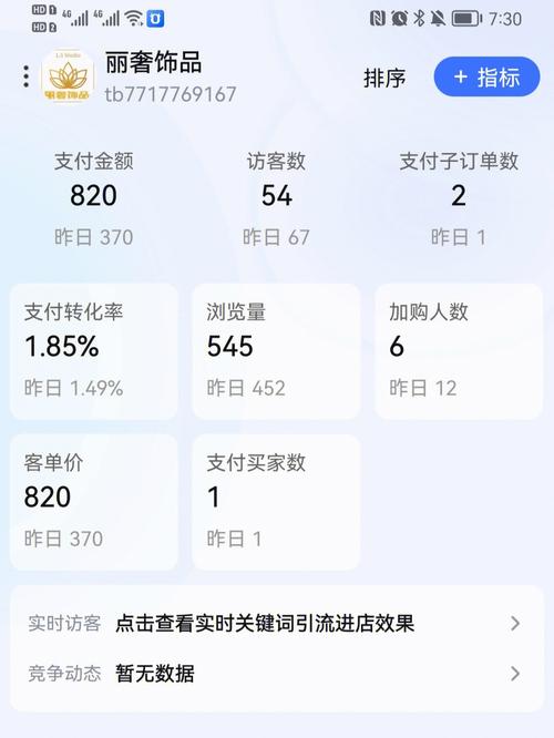 1688将在淘宝开店“来源厂货”够便宜吗？ 1688将在淘宝开店“来源厂货”够便宜吗？ 人工智能