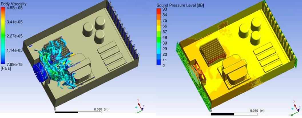 ANSYS Workbench精选案例|对电源模块进行多物理场模拟计算 人工智能 ANSYS Workbench精选案例|对电源模块进行多物理场模拟计算 ANSYS Workbench精选案例|对电源模块进行多物理场模拟计算 人工智能