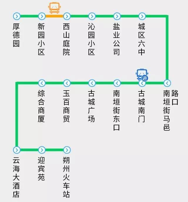 朔州最全出行指南公交、汽车、火车、飞机全有了必须收藏! 智能家居 朔州最全出行指南公交、汽车、火车、飞机全有了必须收藏! 朔州最全出行指南公交、汽车、火车、飞机全有了必须收藏! 智能家居