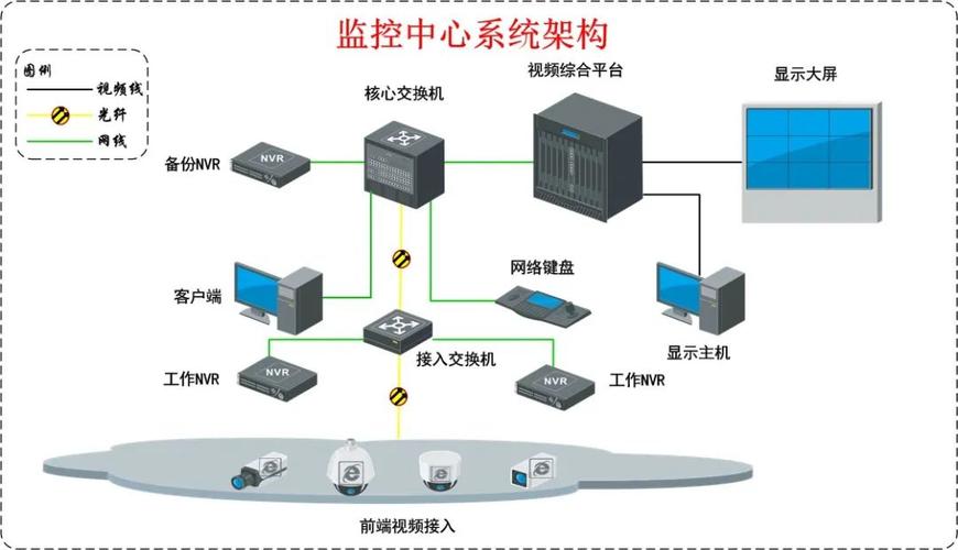 悠络客监控系统 人工智能 悠络客监控系统 悠络客监控系统 人工智能