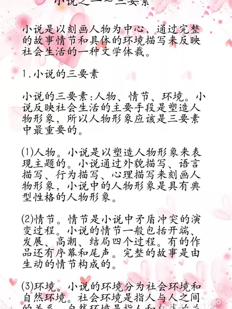 小说三要素 人工智能 小说三要素 小说三要素 人工智能