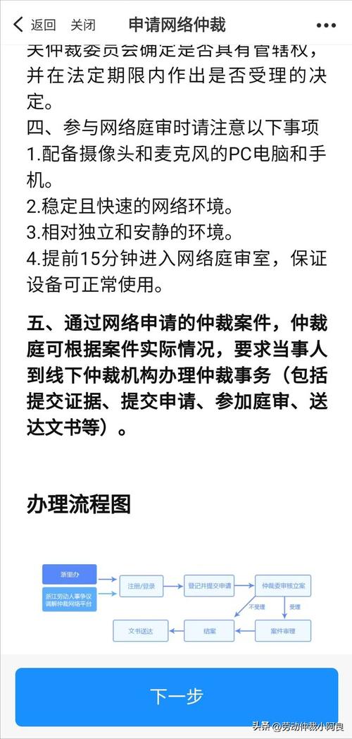 申请网络仲裁 智能科技 申请网络仲裁 申请网络仲裁 智能科技